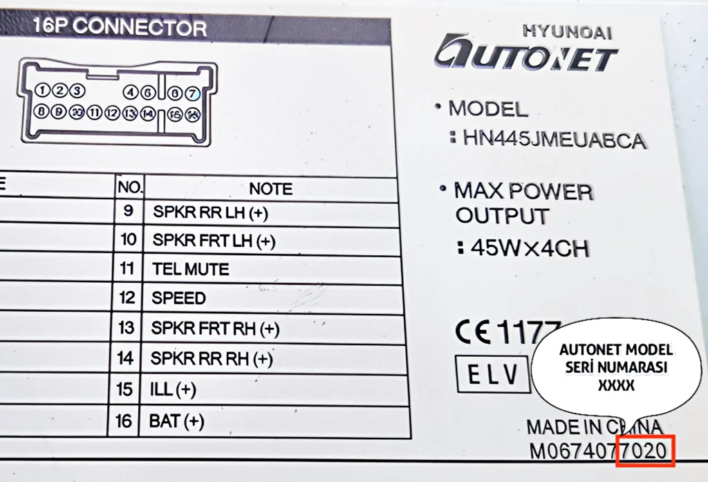 Hyundai Autonet Radyo Seri No Yeri