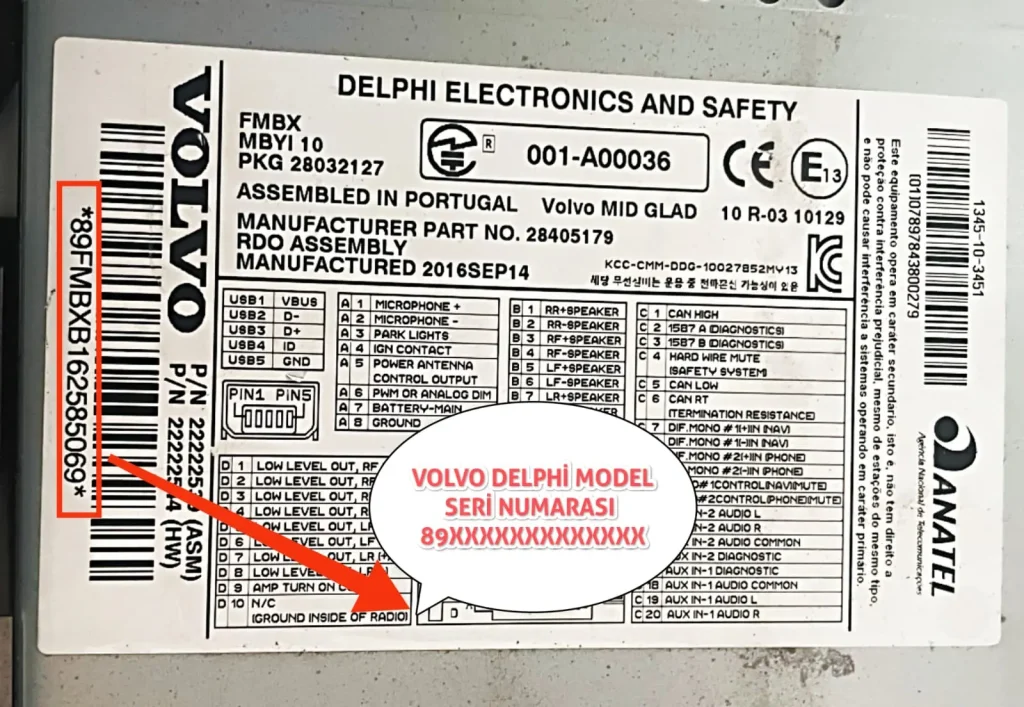 Volvo Radio Code Serial Number Location