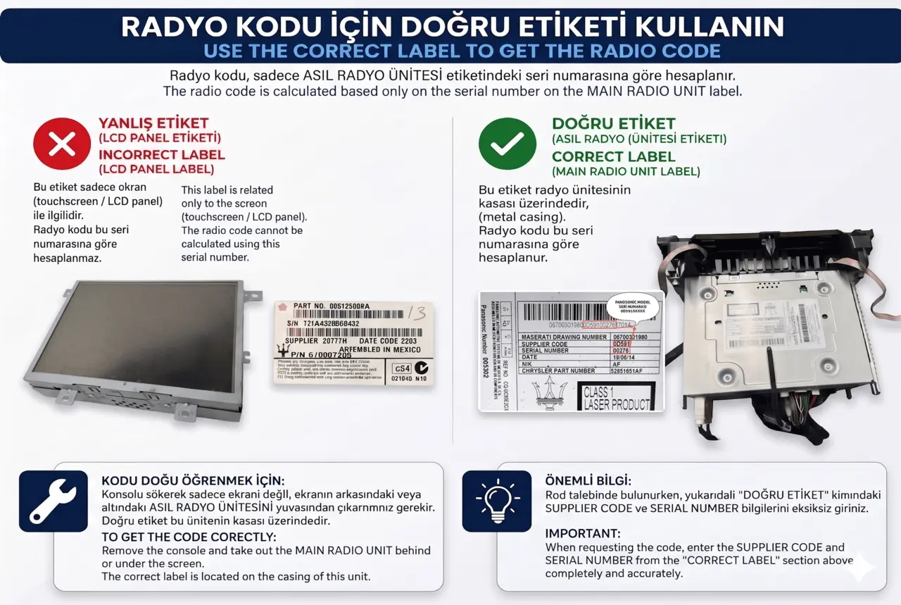 Maserati Panasonic Uconnect Doğru Etiket Radyo Kodu