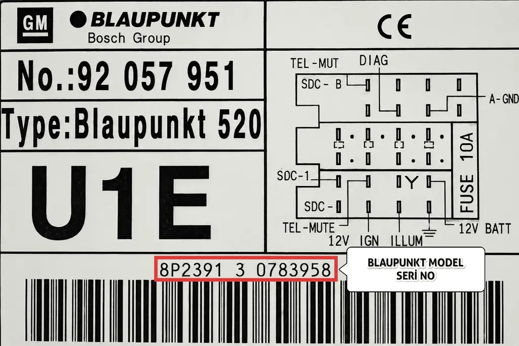 Holden Blaupunkt 14 Karakterli Şifre